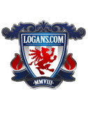 LogansMichael