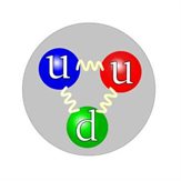 Quarks