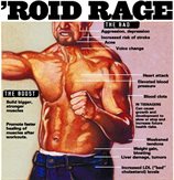 Roid_Rage