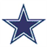 thetexaskid